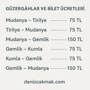 körfez seferleri