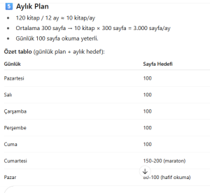 aylık kitap okuma planı